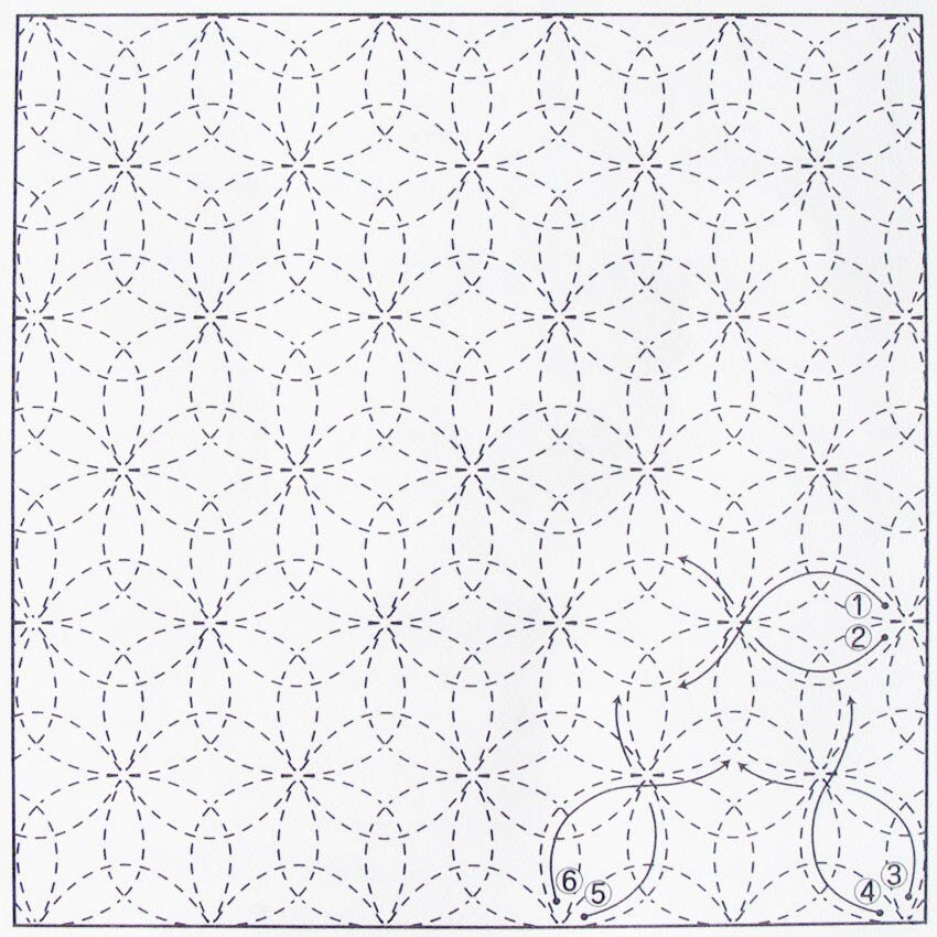 Olympus - Hana Zashi (Flowers) Cotton Sashiko Sampler Cloth - White