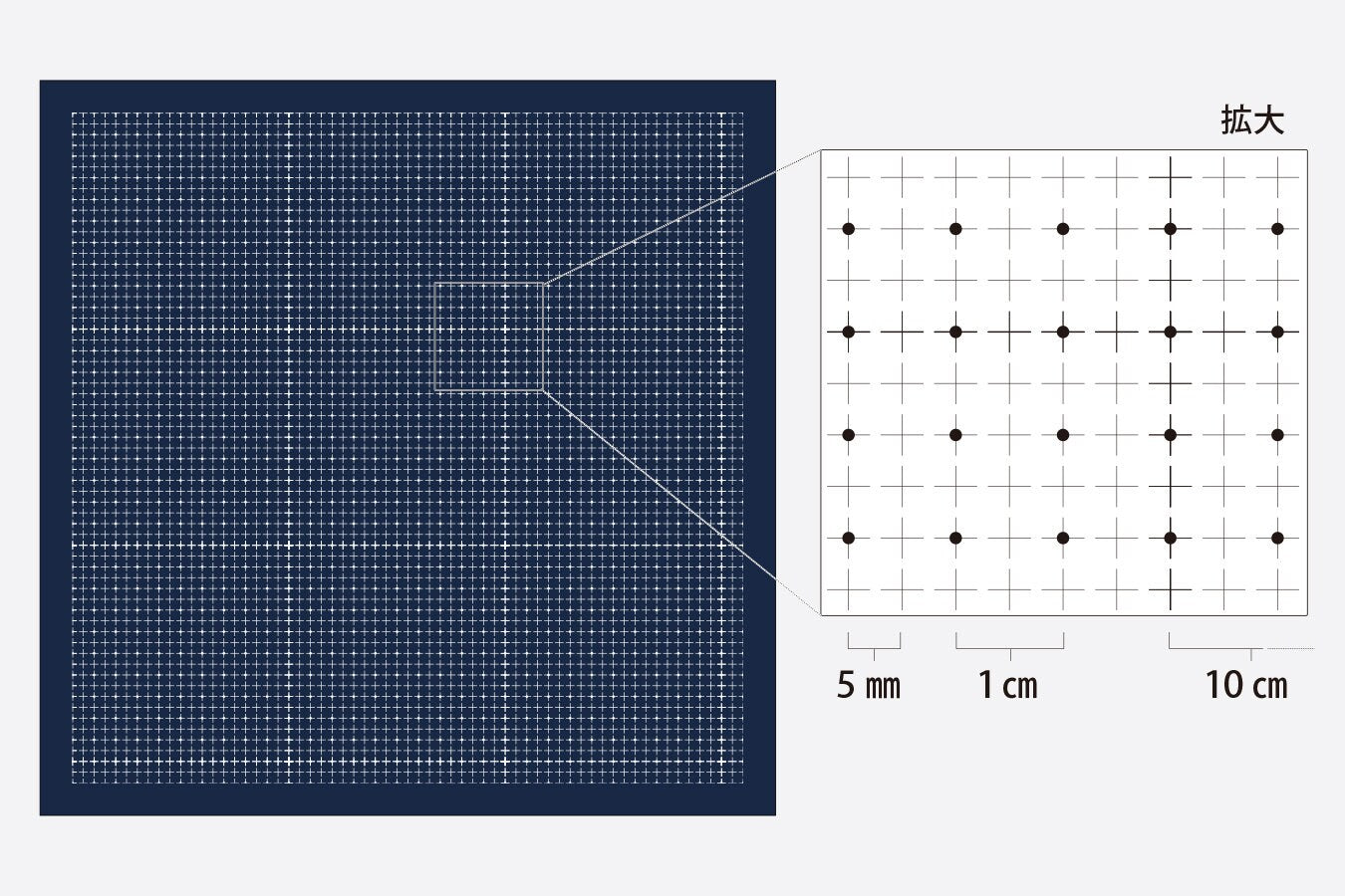 Daruma - Grid Pattern Cotton Sashiko Fukin Sampler Cloth - Navy