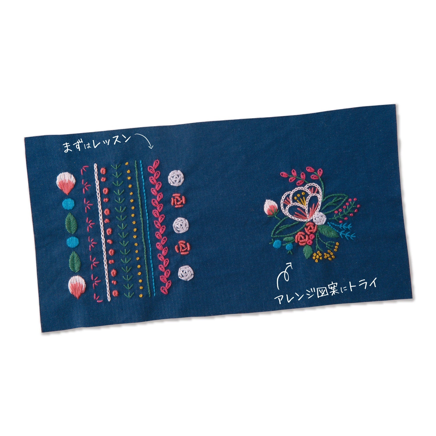 Olympus - Garden Party Series: Level 3 Embroidery Sampler Kit - Blue