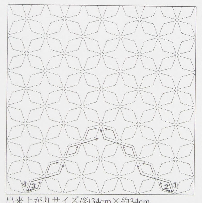 Olympus - Kaku Shippo Cotton Sashiko Sampler Cloth - White