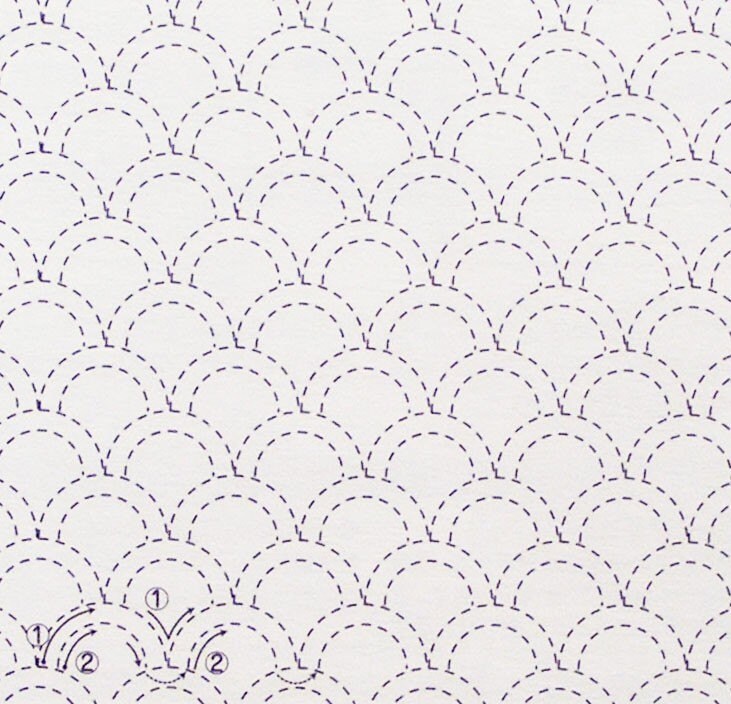 Olympus - Seigaiha Waves Cotton Sashiko Sampler Cloth - White