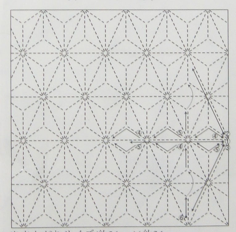Olympus - Asanoha Star Cotton Sashiko Sampler Cloth - White
